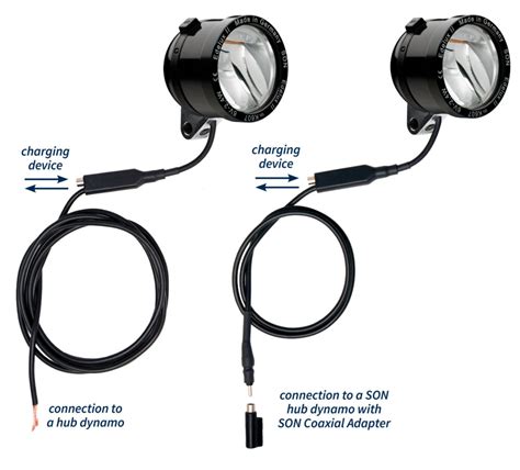 edelux ii with coaxial junction box|son edelux ii.